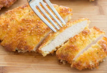 PRO-Chicken Cutlets